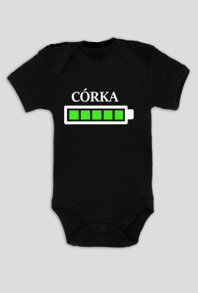 Córeczka