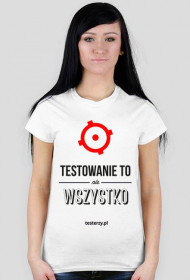 Testowanie to nie wszystko
