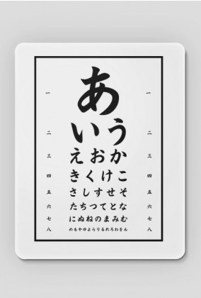 Podkładka pod myszkę - Tablica z hiraganą