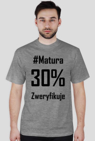 Zweryfikuje na 30%