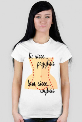 Tu się Przytnie