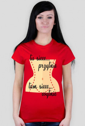 Tu się Przytnie