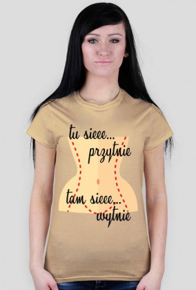Tu się Przytnie