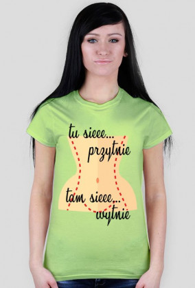 Tu się Przytnie