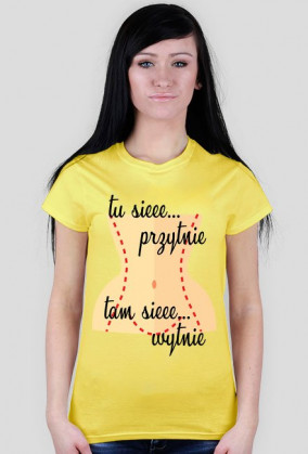 Tu się Przytnie