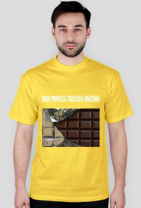 Tabliczka Mnożenia