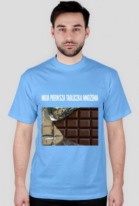 Tabliczka Mnożenia
