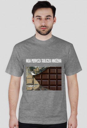 Tabliczka Mnożenia