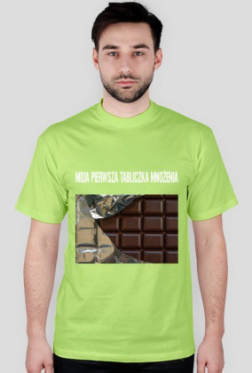 Tabliczka Mnożenia