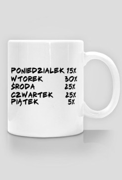 Kubek pracusia