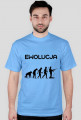 Ewolucja