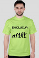Ewolucja