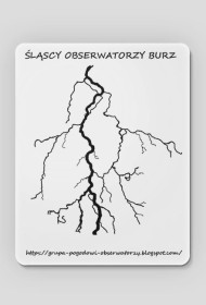Podkładka pod myszkę