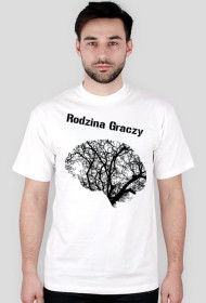 Rodzina Graczy