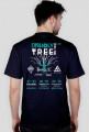 Unholy Tree