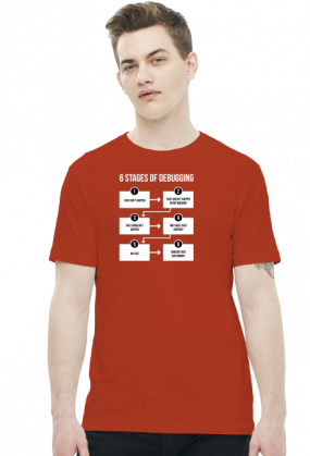 "6 Stages of debugging" - Koszulka dla programisty (Biały nadruk)