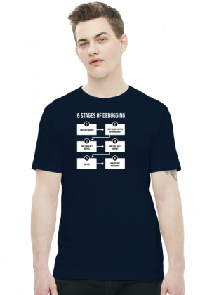 "6 Stages of debugging" - Koszulka dla programisty (Biały nadruk)