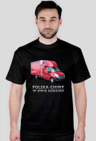 POLSKA-CHINY