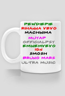 Popularni Youtuberzy