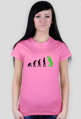 EVOLUTION OF TENNIS