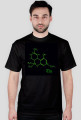 THC