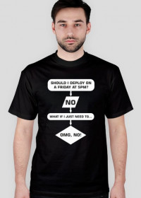 Koszulka męska - Should i deploy?