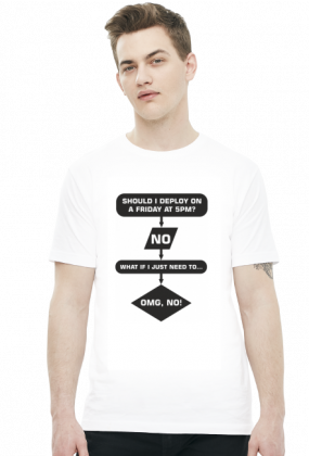 Koszulka męska prezent dla informatyka programisty na mikołajki pod choinkę, na urodziny  - Should i deploy?