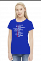 Koszulka z politykami PiS - damska 2.0