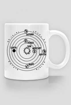 Solar System Heliocentryzm