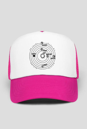Solar System Heliocentryzm