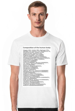 Composition of the Human Body