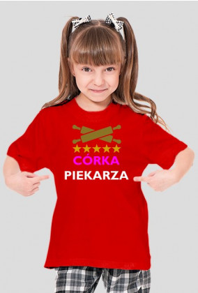 Córka Piekarza