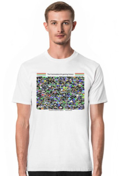 C64 gaming history