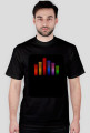 Equalizer