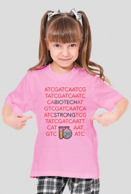 Biotech strong