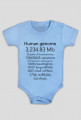 Human genome