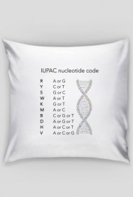 IUPAC nucleotide code