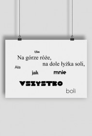 Jak mnie wszystko boli obraz