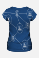 Blockchain