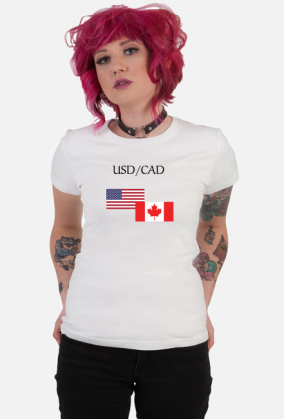 USD/CAD