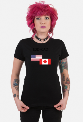 USD/CAD