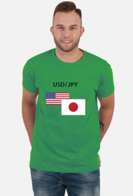 USD/JPY