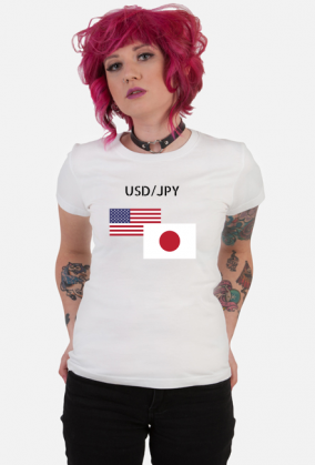 USD/JPY