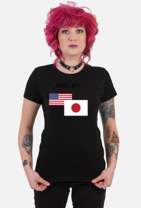 USD/JPY