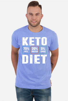 Keto. Prezent dla Keto. Dieta ketogeniczna. Co to jest Dieta ketogeniczna?