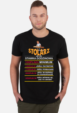 Stolarz.Prezent dla Stolarza, Jaki prezent dla Stolarza. Zakład Stolarski