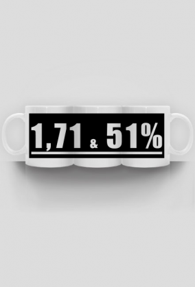 Oceny & Frekwencja Kubek Cup