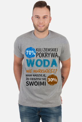 Nurkowanie. Prezent dla Nurka. Nurek. Nurkowanie Egipt. Nurkowanie Warszawa