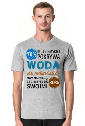 Nurkowanie. Prezent dla Nurka. Nurek. Nurkowanie Egipt. Nurkowanie Warszawa