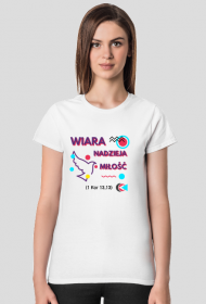 Wiara, nadzieja, miłość